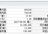 春风动力8月8日发行 申购上限1.3万股