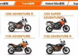 KTM 1090升级排量直追1190