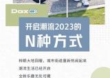 Honda Dax e：开启潮流2023的N种方式