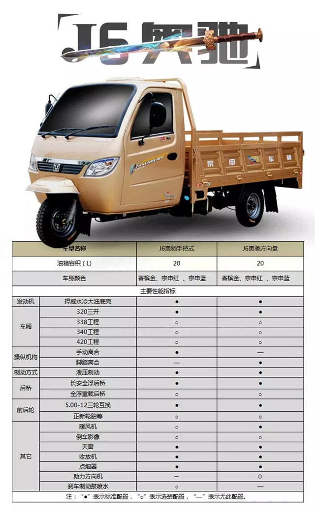 宗申j10奥驰太漂亮了图片